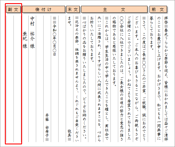 手紙の「副文」の説明図