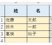 Excelの住所録：氏名欄