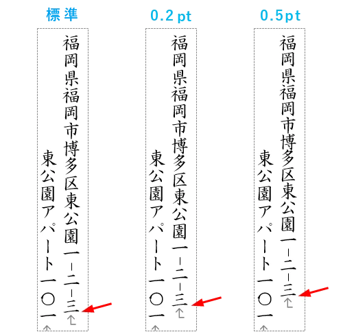 Wordで文字間隔を調整した比較