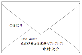 手紙 住所 書き方