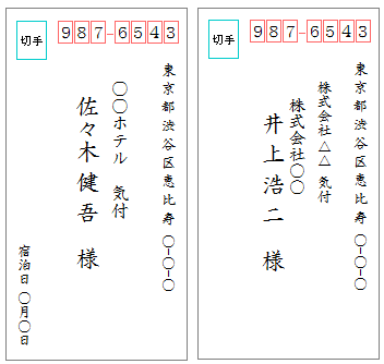 「～気付　～様」の使用例