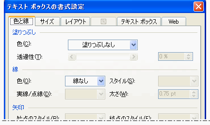 ボックスの色と線