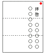 手紙の折り方と封入の向き 手紙の書き方大事典