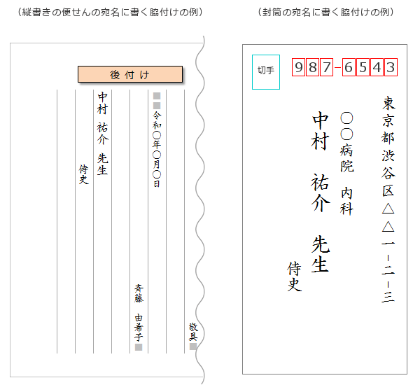 脇付け、外脇付けとは【手紙の書き方用語集】 手紙の書き方大事典